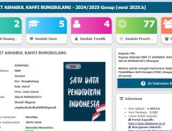 Ketua Yayasan SMP IT Ashabul Kahfi Bungbulang Klarifikasi: “Berita Soal Siswa Fiktif dan Dana BOS Tidak Benar .